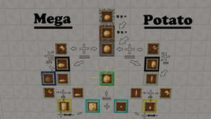 minecraft mod Mega Potato